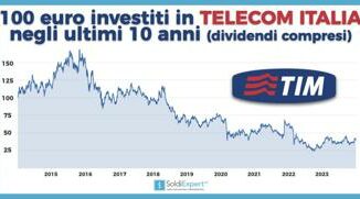 Evoluzione delle azioni Telecom lanalisi completa di SoldiExpert SCF