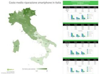 Smartphone quanto costano le riparazioni in Italia