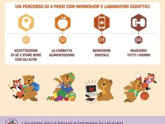 Obesita infantile in Italia 1 bambino su 3 e obeso o in sovrappeso. Ritorna nelle scuole di 13 province italiane il progetto LOVVATI di BNP Paribas Cardif Italia e FARE X BENE