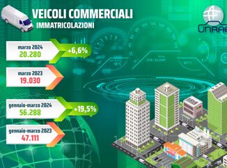 La vendita dei veicoli commerciali a Marzo e in frenata