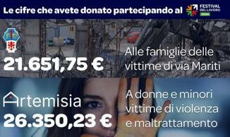 Festival lavoro oltre 21mila euro donati per famiglie vittime crollo di via Mariti a Firenze