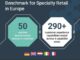 LItalia nel retail digitale sfide e opportunita nel rapporto Unified Commerce Benchmark for Specialty Retail in Europe 2024