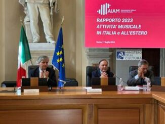 Musica Pollice Aiam 19 milioni di spettatori nel 2023 lo spettacolo live aumenta Pil