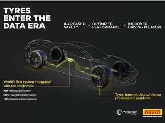 Accordo Pirelli Bosch per sviluppare la tecnologia degli pneumatici intelligenti