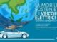 Repower presenta White Paper 2024 anno difficile per mercato auto elettriche